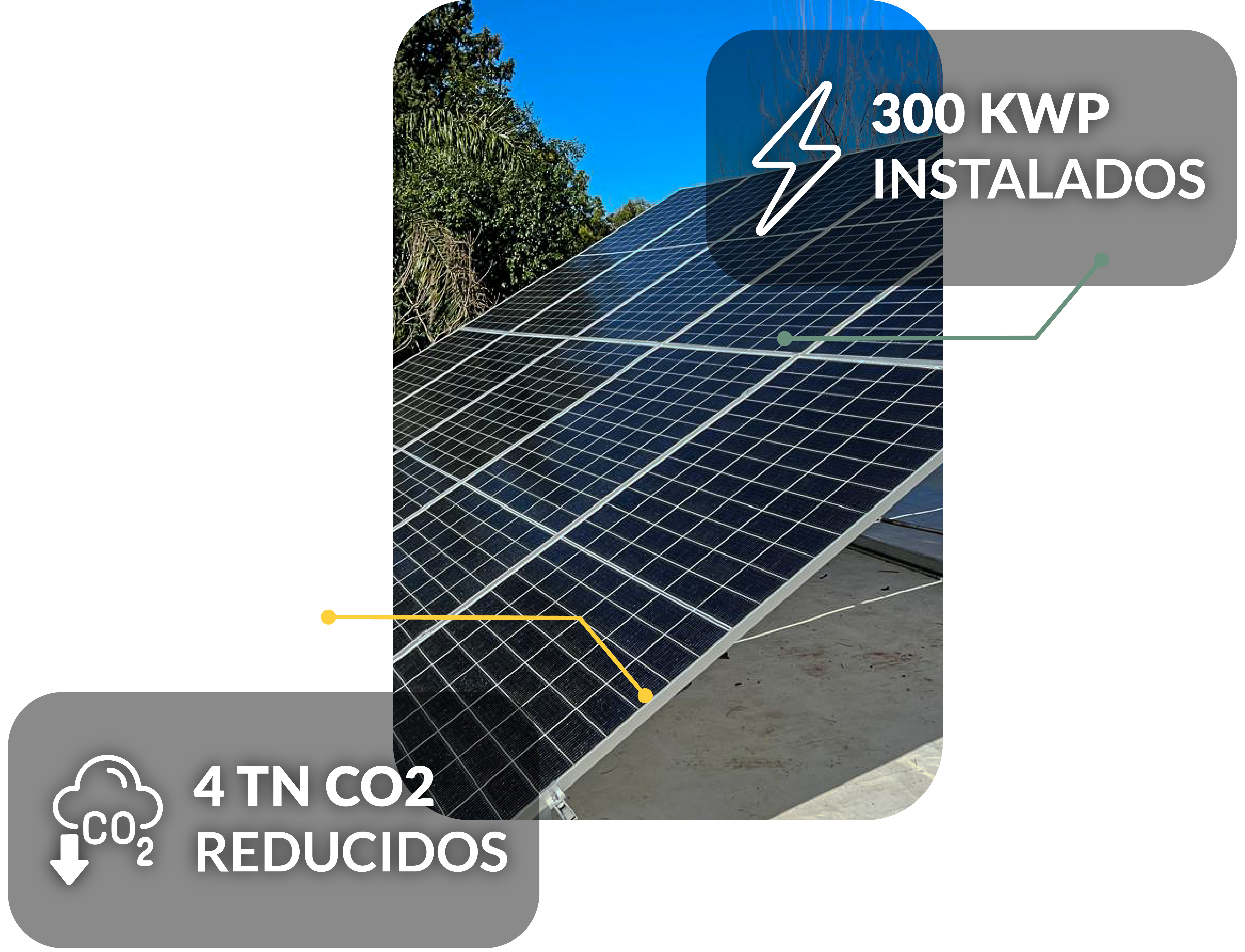 Instalación de paneles solares Solenno